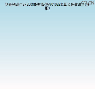 019923基金投资组合(持股)图