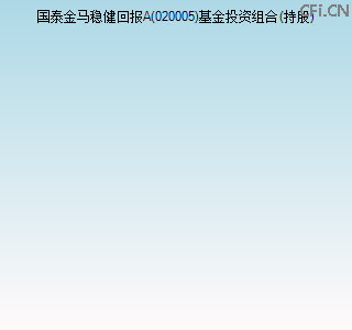 020005基金投资组合(持股)图 020005基金投资组合(持股)图