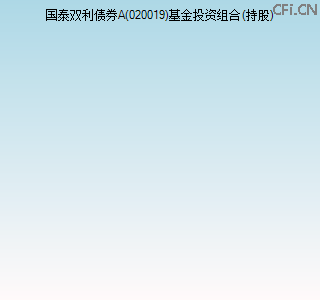 020019基金投资组合(持股)图 020019基金投资组合(持股)图