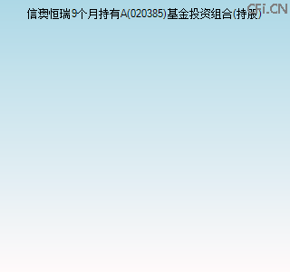 020385基金投资组合(持股)图 020385基金投资组合(持股)图