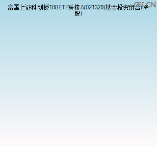 021329基金投资组合(持股)图