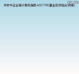 021788基金投资组合(持股)图