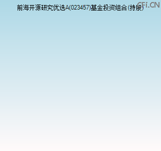 023457基金投资组合(持股)图