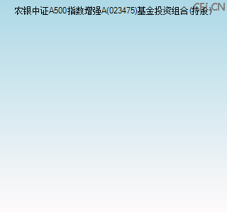 023475基金投资组合(持股)图