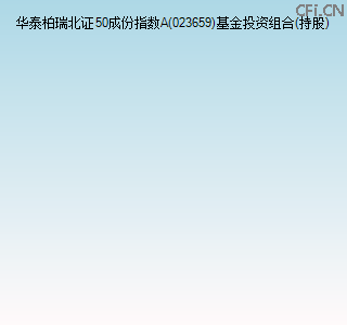 023659基金投资组合(持股)图