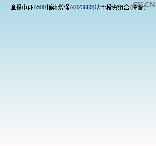 023869基金投资组合(持股)图