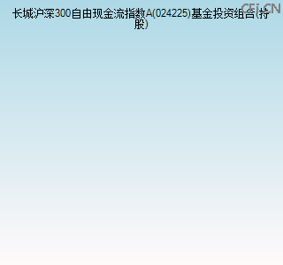 024225基金投资组合(持股)图
