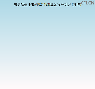 024483基金投资组合(持股)图