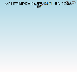 024741基金投资组合(持股)图