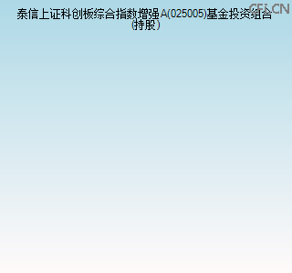 025005基金投资组合(持股)图