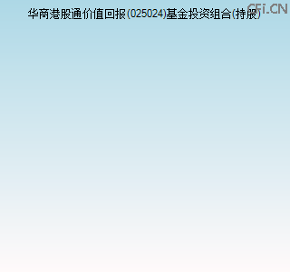 025024基金投资组合(持股)图