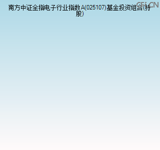025107基金投资组合(持股)图