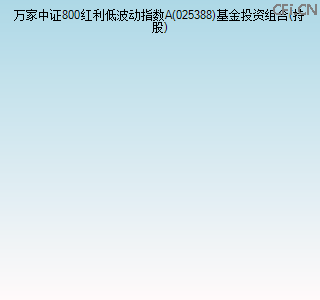 025388基金投资组合(持股)图