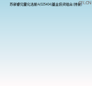 025404基金投资组合(持股)图