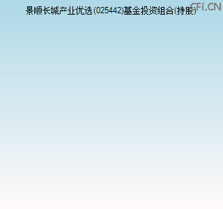 025442基金投资组合(持股)图 025442基金投资组合(持股)图