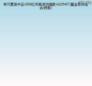 025457基金投资组合(持股)图