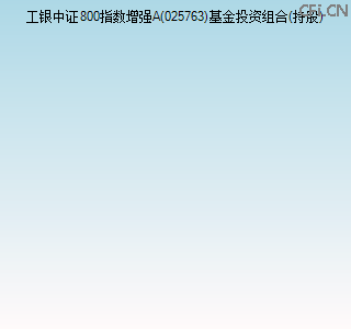 025763基金投资组合(持股)图