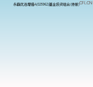 025962基金投资组合(持股)图