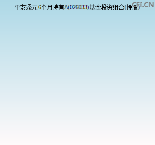 026033基金投资组合(持股)图