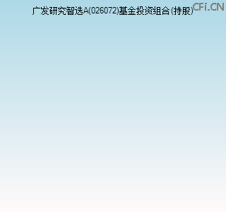 026072基金投资组合(持股)图