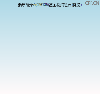 026135基金投资组合(持股)图