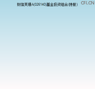 026140基金投资组合(持股)图