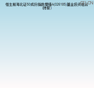 026185基金投资组合(持股)图