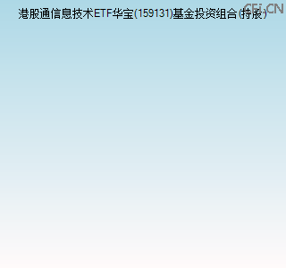 159131基金投资组合(持股)图