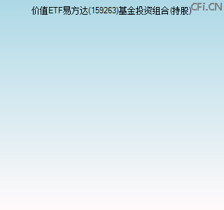 159263基金投资组合(持股)图