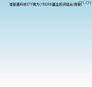 159269基金投资组合(持股)图