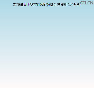 159275基金投资组合(持股)图