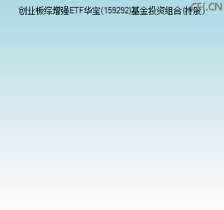159292基金投资组合(持股)图