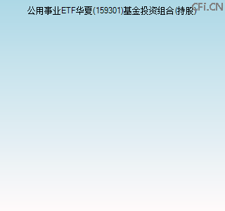 159301基金投资组合(持股)图 159301基金投资组合(持股)图