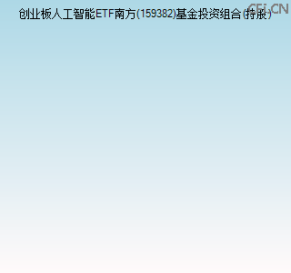 159382基金投资组合(持股)图