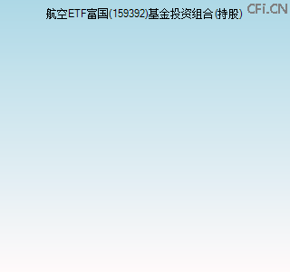 159392基金投资组合(持股)图