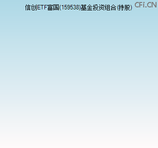 159538基金投资组合(持股)图 159538基金投资组合(持股)图