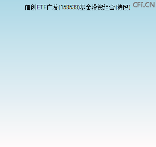 159539基金投资组合(持股)图