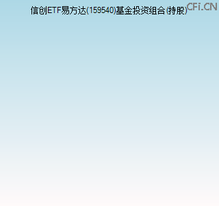 159540基金投资组合(持股)图 159540基金投资组合(持股)图