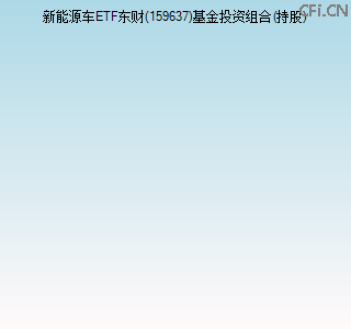 159637基金投资组合(持股)图 159637基金投资组合(持股)图