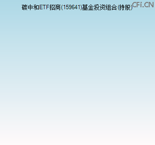 159641基金投资组合(持股)图