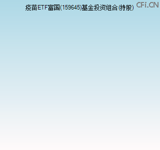 159645基金投资组合(持股)图 159645基金投资组合(持股)图