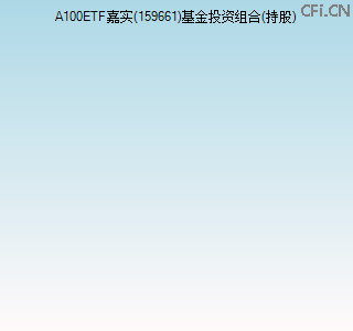 159661基金投资组合(持股)图