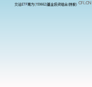 159662基金投资组合(持股)图 159662基金投资组合(持股)图
