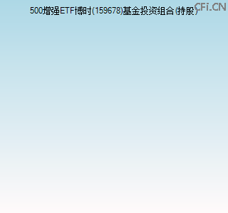 159678基金投资组合(持股)图 159678基金投资组合(持股)图