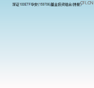159706基金投资组合(持股)图 159706基金投资组合(持股)图