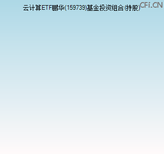 159739基金投资组合(持股)图