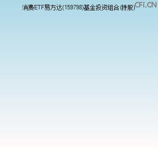 159798基金投资组合(持股)图 159798基金投资组合(持股)图