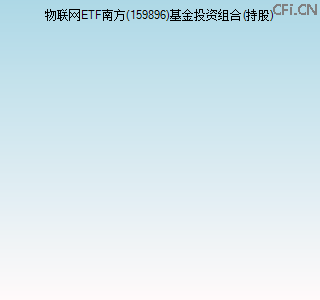 159896基金投资组合(持股)图 159896基金投资组合(持股)图
