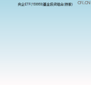 159959基金投资组合(持股)图 159959基金投资组合(持股)图