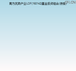 160142基金投资组合(持股)图